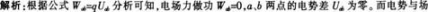 中学物理学科知识与教学能力,章节练习,中学物理学科知识与教学能力模拟