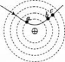 中学物理学科知识与教学能力,模拟考试,2021年教师资格证《物理学科知识与教学能力》（高级中学）模拟试卷1