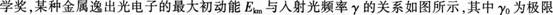 中学物理学科知识与教学能力,模拟考试,2021年教师资格证《物理学科知识与教学能力》（高级中学）模拟试卷1