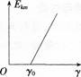 中学物理学科知识与教学能力,模拟考试,2021年教师资格证《物理学科知识与教学能力》（高级中学）模拟试卷1