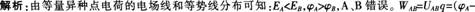 中学物理学科知识与教学能力,预测试卷,2021年教师资格证《物理学科知识与教学能力》（高级中学）名师预测卷2