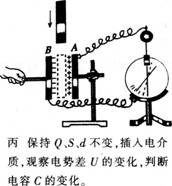 中学物理学科知识与教学能力,预测试卷,2021年教师资格证《物理学科知识与教学能力》（高级中学）名师预测卷1