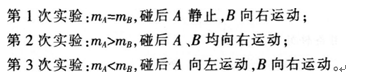 中学物理学科知识与教学能力,预测试卷,2021年教师资格证《物理学科知识与教学能力》（高级中学）名师预测卷4