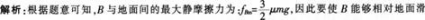 中学物理学科知识与教学能力,预测试卷,2021年教师资格证《物理学科知识与教学能力》（高级中学）名师预测卷3