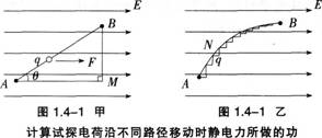 中学物理学科知识与教学能力,高分通关卷,2021年教师资格证《物理学科知识与教学能力》（高级中学）高分通关卷4