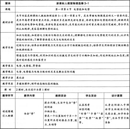 中学物理学科知识与教学能力,高分通关卷,2021年教师资格证《物理学科知识与教学能力》（高级中学）高分通关卷4