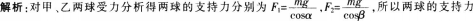 中学体育学科知识与教学能力,章节练习,中学物理学科知识与教学能力初中真题