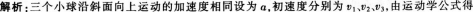 中学体育学科知识与教学能力,章节练习,中学物理学科知识与教学能力高中真题