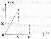 中学物理学科知识与教学能力,历年真题,2014下半年教师资格证《物理学科知识与教学能力》考试真题（高级中学）