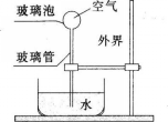 中学物理学科知识与教学能力,历年真题,2013上半年教师资格《物理学科知识与教学能力（初级中学）》真题