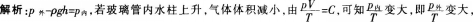 中学物理学科知识与教学能力,历年真题,2013上半年教师资格《物理学科知识与教学能力（初级中学）》真题