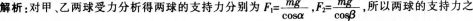 中学体育学科知识与教学能力,章节练习,中学物理学科知识与教学能力高中真题