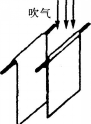 中学物理学科知识与教学能力,历年真题,2015下半年教师资格《物理学科知识与教学能力（初级中学）》真题