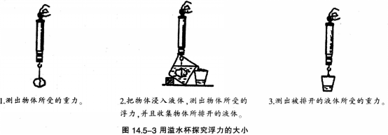 中学物理学科知识与教学能力,历年真题,2015下半年教师资格《物理学科知识与教学能力（初级中学）》真题