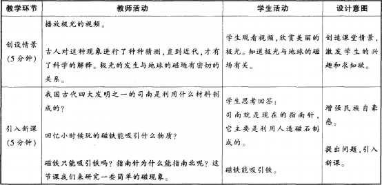 中学物理学科知识与教学能力,历年真题,2014下半年教师资格《物理学科知识与教学能力（初级中学）》真题