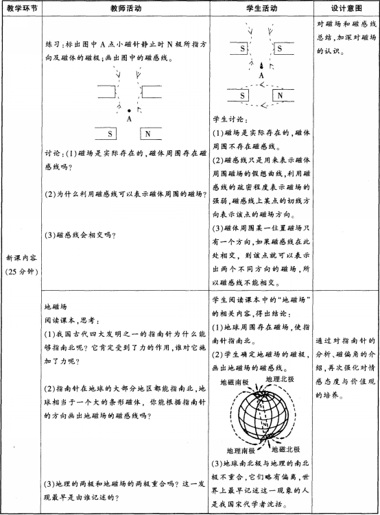 中学物理学科知识与教学能力,历年真题,2014下半年教师资格《物理学科知识与教学能力（初级中学）》真题