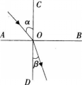 中学物理学科知识与教学能力,历年真题,2013下半年教师资格《物理学科知识与教学能力（初级中学）》真题