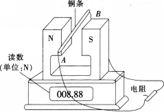 中学物理学科知识与教学能力,历年真题,2014上半年教师资格证《物理学科知识与教学能力》考试真题（高级中学）