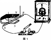 中学物理学科知识与教学能力,历年真题,2015下半年教师资格《物理学科知识与教学能力（初级中学）》真题