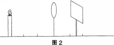 中学物理学科知识与教学能力,历年真题,2015下半年教师资格《物理学科知识与教学能力（初级中学）》真题