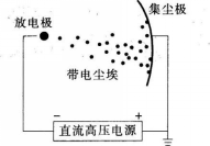 中学物理学科知识与教学能力,历年真题,2013上半年教师资格《物理学科知识与教学能力（初级中学）》真题