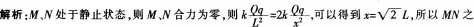 中学物理学科知识与教学能力,章节练习,中学物理学科知识与教学能力预测