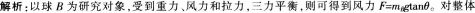 中学物理学科知识与教学能力,章节练习,中学物理学科知识与教学能力模拟