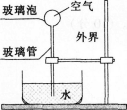 中学物理学科知识与教学能力,历年真题,2013上半年教师资格证《物理学科知识与教学能力》考试真题（高级中学）