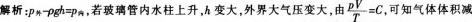 中学体育学科知识与教学能力,章节练习,中学物理学科知识与教学能力高中真题