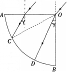 中学体育学科知识与教学能力,章节练习,中学物理学科知识与教学能力高中真题