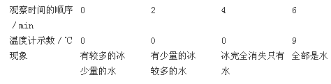 中学物理学科知识与教学能力,预测试卷,2021年教师资格证《物理学科知识与教学能力》（初级中学）名师预测卷3