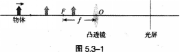 中学物理学科知识与教学能力,高分通关卷,2021年教师资格证《物理学科知识与教学能力》（初级中学）高分通关卷1