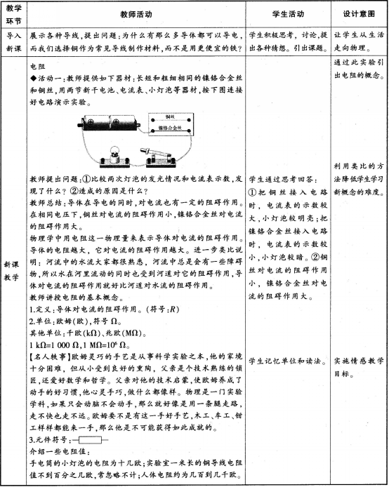 中学物理学科知识与教学能力,模拟考试,2021年教师资格证《物理学科知识与教学能力》（初级中学）模拟试卷3