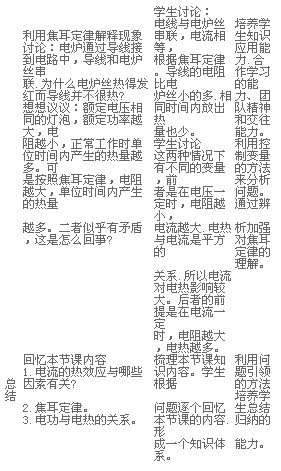 中学物理学科知识与教学能力,模拟考试,2021年教师资格证《物理学科知识与教学能力》（初级中学）模拟试卷3