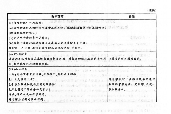 中学体育学科知识与教学能力,章节练习,中学物理学科知识与教学能力高中真题