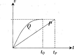 中学物理学科知识与教学能力,章节练习,中学物理学科知识与教学能力模拟