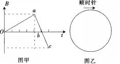 中学物理学科知识与教学能力,模拟考试,2021年教师资格证《物理学科知识与教学能力》（初级中学）模拟试卷1