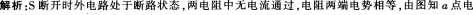 中学物理学科知识与教学能力,章节练习,中学物理学科知识与教学能力预测