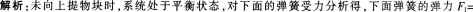 中学物理学科知识与教学能力,章节练习,中学物理学科知识与教学能力预测