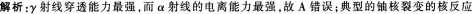 中学物理学科知识与教学能力,章节练习,中学物理学科知识与教学能力预测