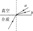 中学物理学科知识与教学能力,高分通关卷,2021年教师资格证《物理学科知识与教学能力》（初级中学）高分通关卷1