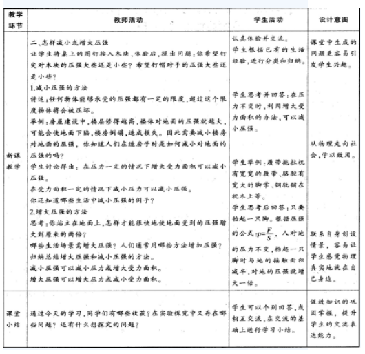 中学物理学科知识与教学能力,点睛提分卷,2021年教师资格证《物理学科知识与教学能力》（初级中学）点睛试卷3