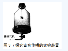 中学物理学科知识与教学能力,点睛提分卷,2021年教师资格证《物理学科知识与教学能力》（初级中学）点睛试卷1