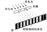 中学物理学科知识与教学能力,点睛提分卷,2021年教师资格证《物理学科知识与教学能力》（高级中学）点睛试卷2