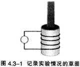 中学物理学科知识与教学能力,点睛提分卷,2021年教师资格证《物理学科知识与教学能力》（高级中学）点睛试卷2