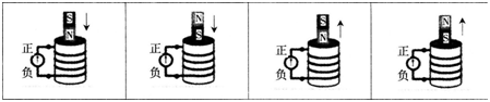 中学物理学科知识与教学能力,点睛提分卷,2021年教师资格证《物理学科知识与教学能力》（高级中学）点睛试卷2