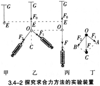 中学物理学科知识与教学能力,点睛提分卷,2021年教师资格证《物理学科知识与教学能力》（高级中学）点睛试卷5