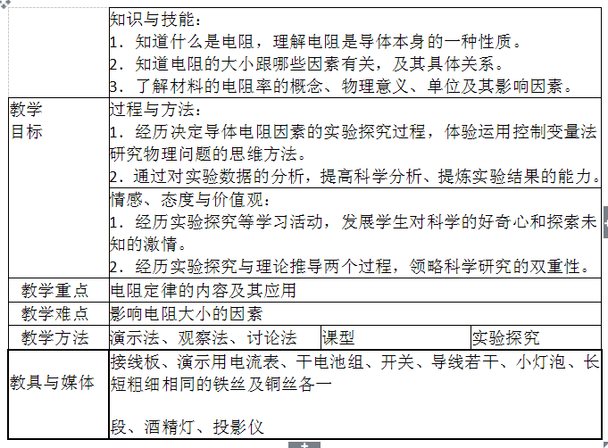 中学物理学科知识与教学能力,点睛提分卷,2021年教师资格证《物理学科知识与教学能力》（高级中学）点睛试卷3