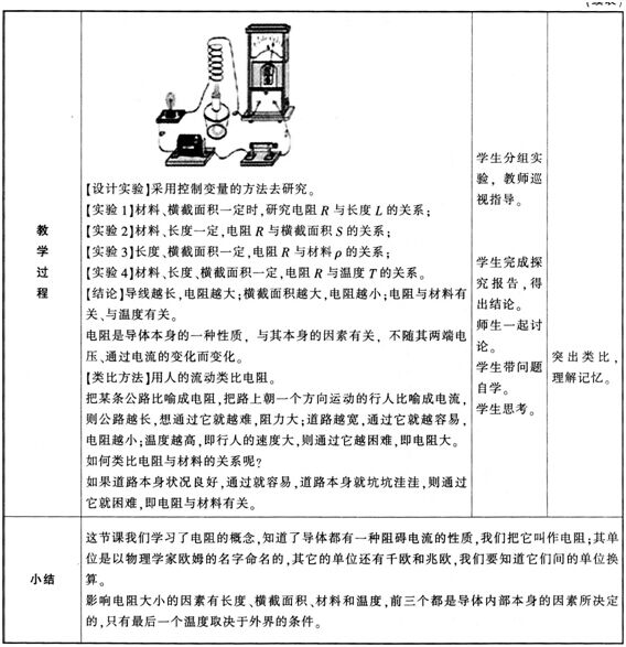 中学物理学科知识与教学能力,点睛提分卷,2021年教师资格证《物理学科知识与教学能力》（高级中学）点睛试卷3