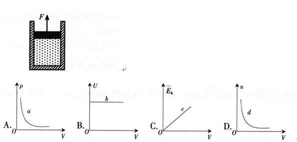 中学物理学科知识与教学能力,点睛提分卷,2021年教师资格证《物理学科知识与教学能力》（高级中学）点睛试卷4